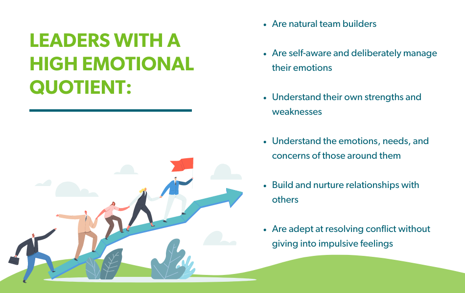 The Importance Of Emotional Intelligence In Agile